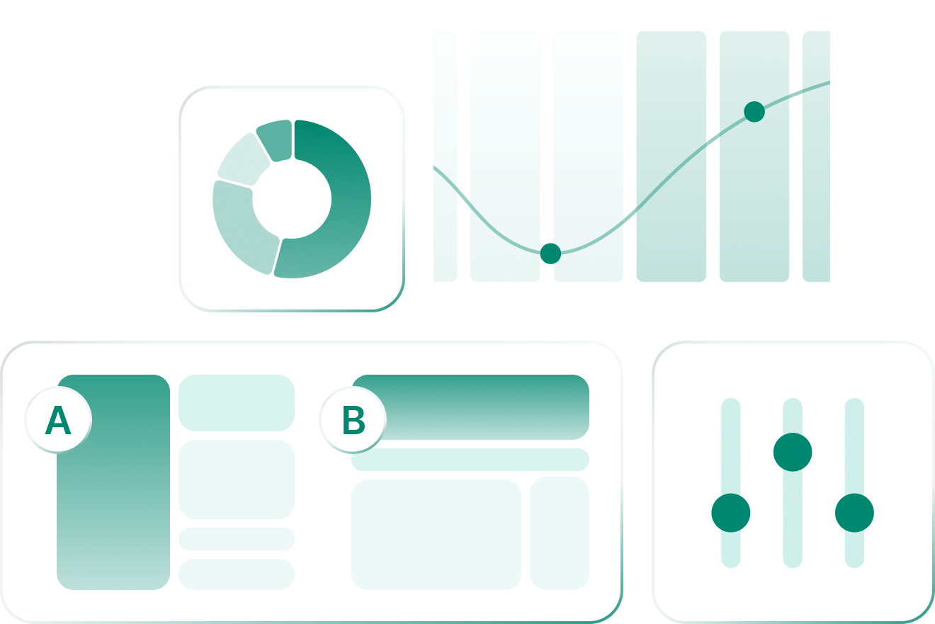 measurement process