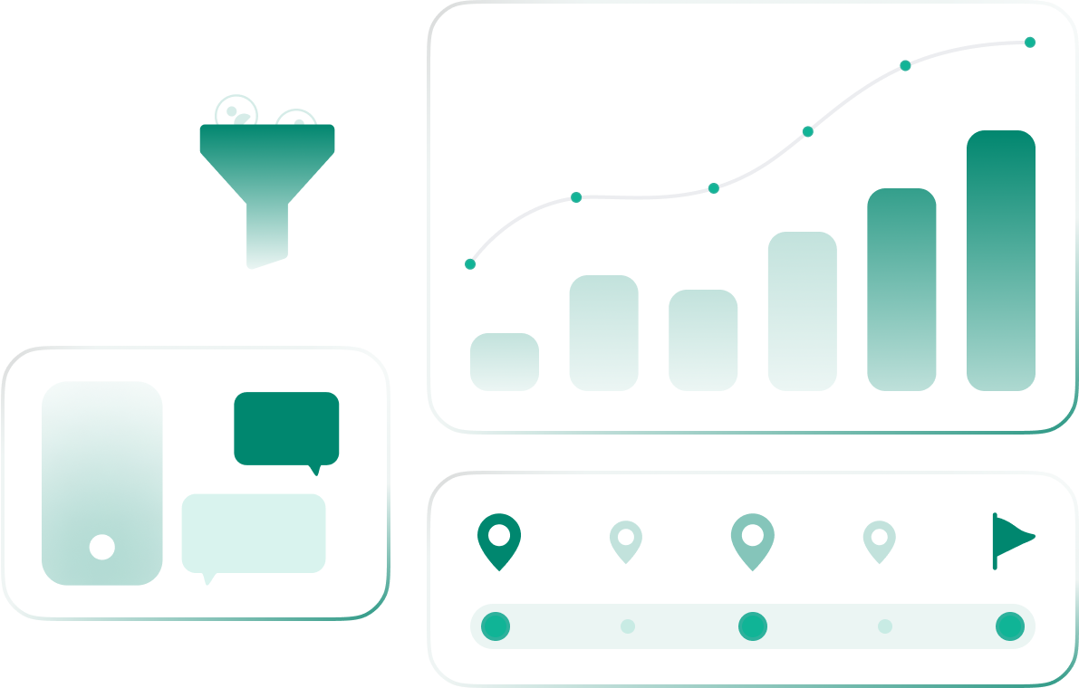 growth product
